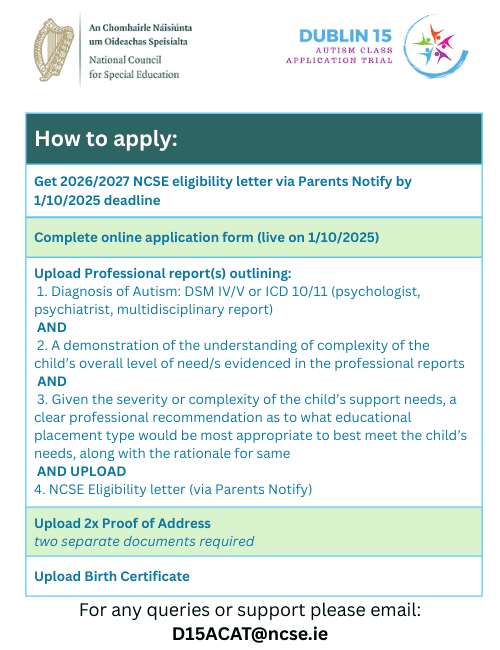 D15 ACAT application poster